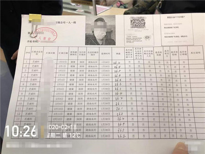 復工后防疫漏洞需警惕，深圳網絡與信息安全軟件開發企業如何筑牢防線？